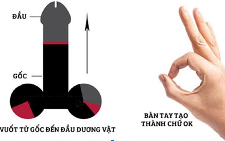 Cách tăng kích thước cậu nhỏ đúng cách, hiệu quả