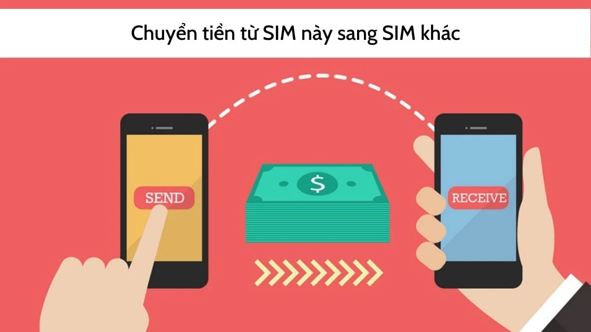 Cách chuyển tiền từ sim này sang sim khác chi tiết từ A-Z