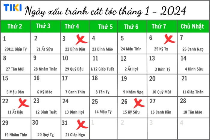 Ngày Đẹp Cho Việc Cắt Tóc Tháng 1/2024: Mang Lại May Mắn và Tài Lộc