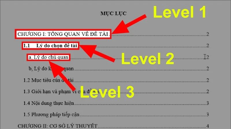 Cách tạo mục lục tự động trong Word 2010, 2013, 2016, 2019, 2020 nhanh, đơn giản