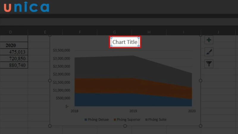 Cách vẽ biểu đồ cột trong excel đơn giản, nhanh chóng và đẹp mắt