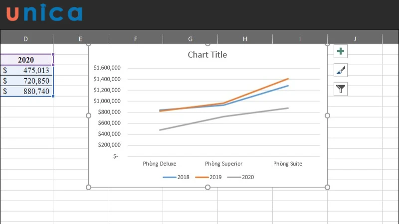 Cách vẽ biểu đồ cột trong excel đơn giản, nhanh chóng và đẹp mắt