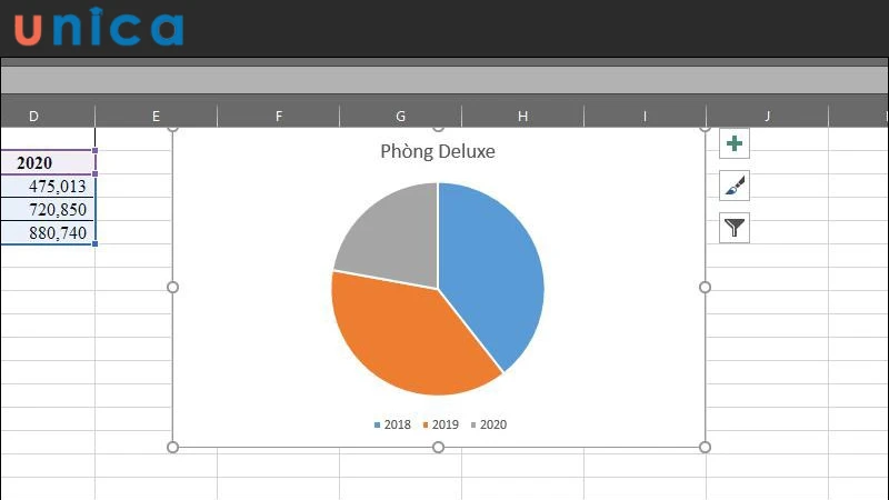 Cách vẽ biểu đồ cột trong excel đơn giản, nhanh chóng và đẹp mắt