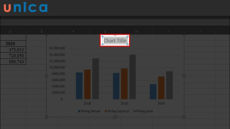 Cách vẽ biểu đồ cột trong excel đơn giản, nhanh chóng và đẹp mắt