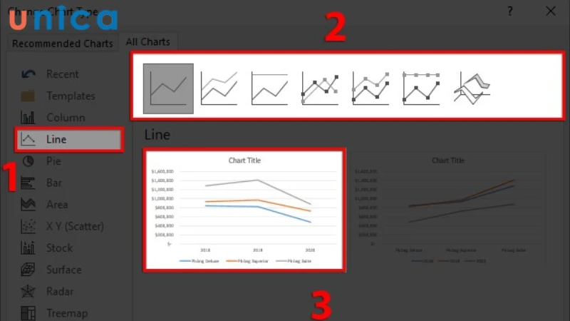 Cách vẽ biểu đồ cột trong excel đơn giản, nhanh chóng và đẹp mắt