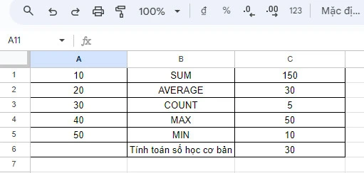 Cách tạo Google Sheet và hướng dẫn sử dụng Google Sheet từ A-Z