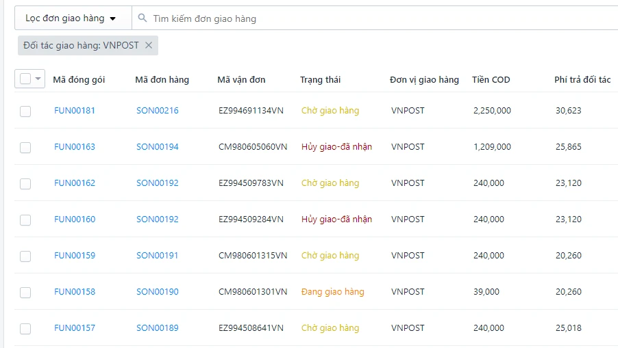 Cách gửi hàng qua bưu điện từ A-Z cho người mới bắt đầu