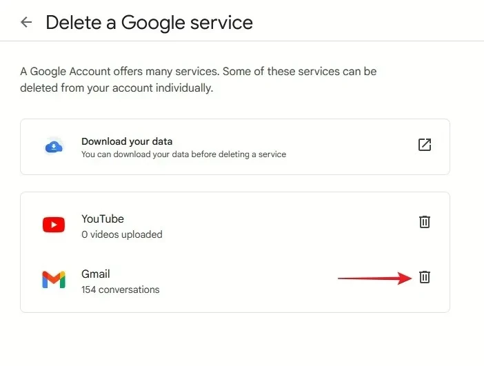 Cách xóa tài khoản Gmail vĩnh viễn