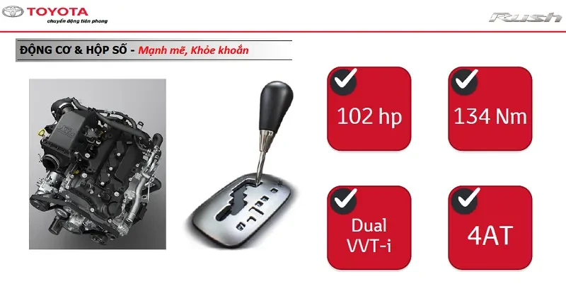 Xe Toyota Rush 1.5 AT 2022 - 7 Chỗ Nhập Khẩu