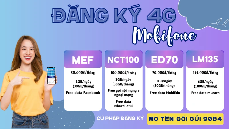 Cách đăng ký 4G Mobifone tháng, tuần mới nhất 2025 từ 50.000đ